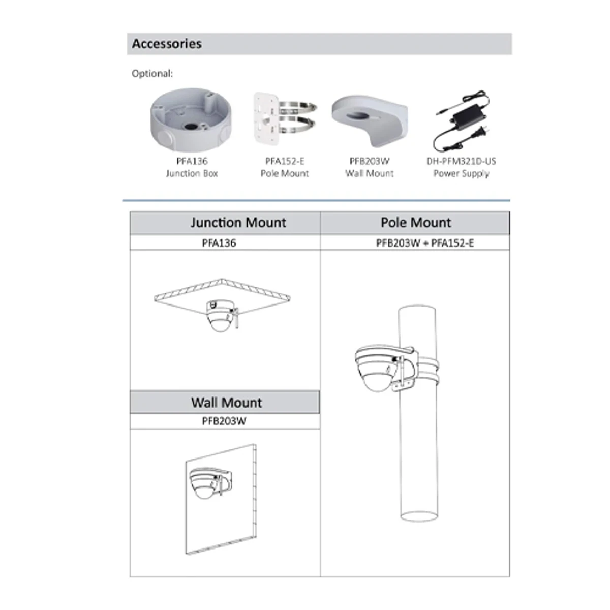 Dahua IPC-HDBW1320RP-AS Dome IP Camera