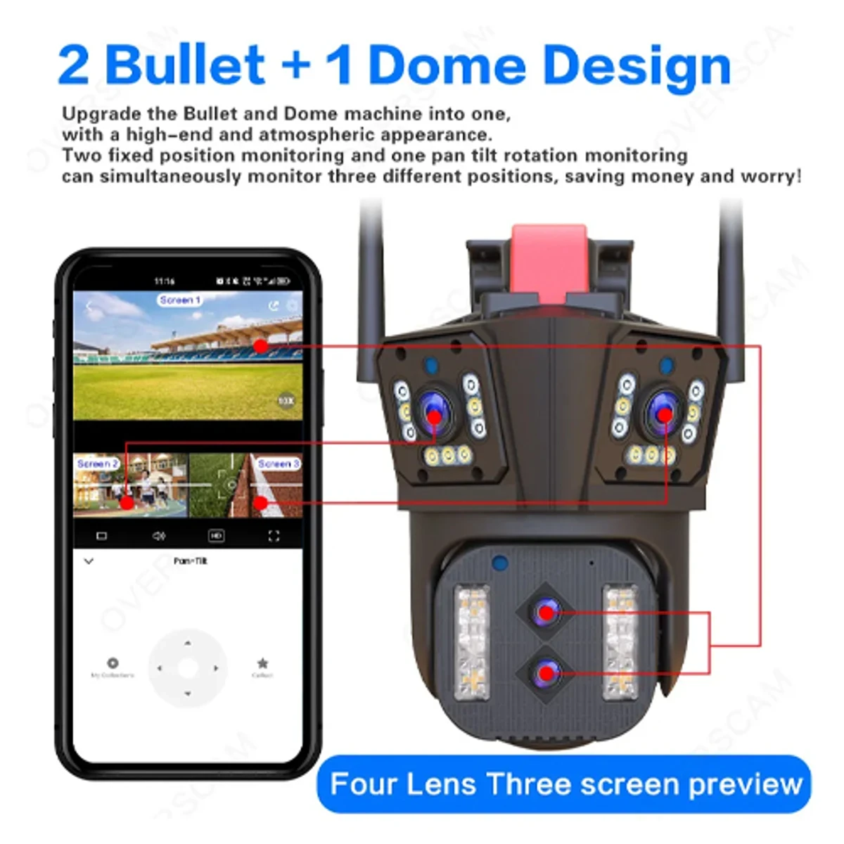 IPC-360 Bullet Dome Linkage 3 Lens IP Camera