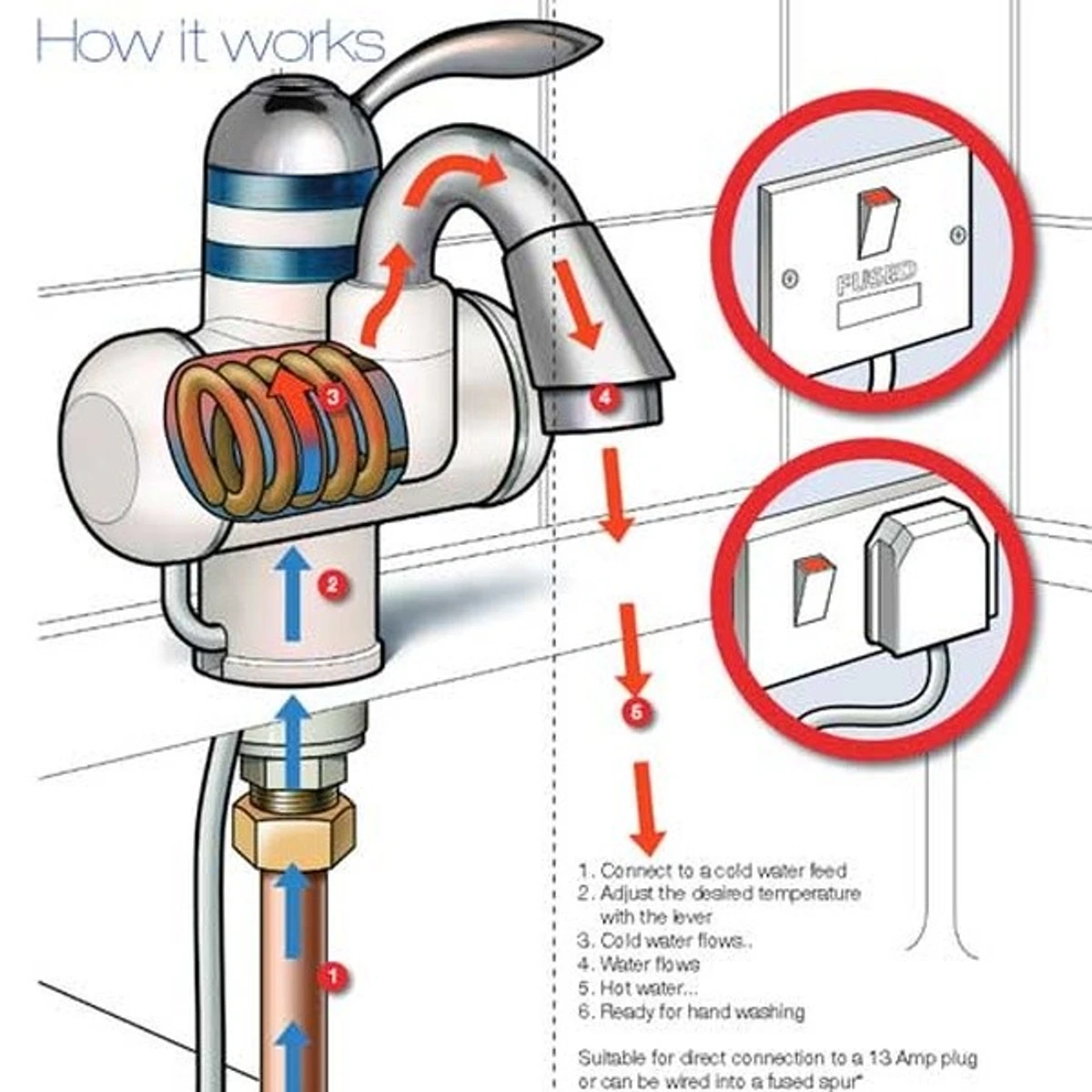 Hot Water Tap Analog Besin